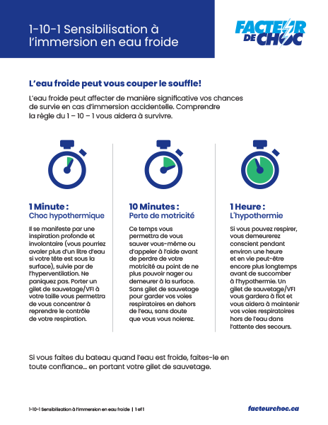 facteur de choc 1-10-1 sensibilisation à l'immersion en eau froide